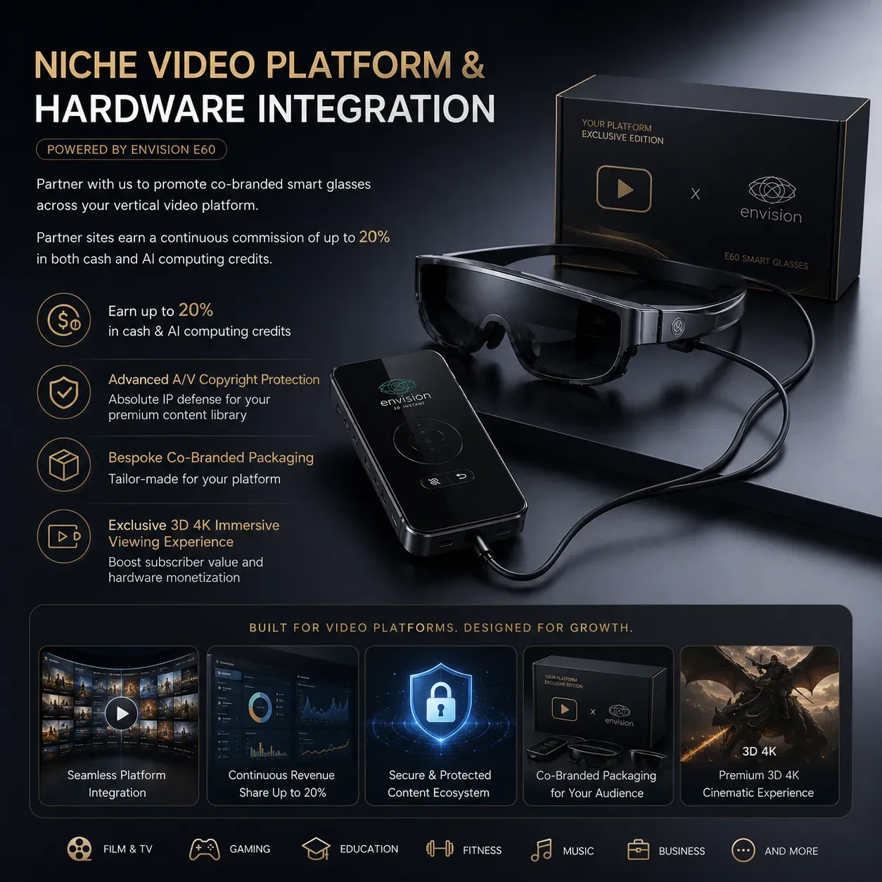 Video Platform ODM | OEM